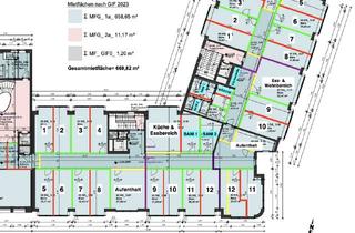 Immobilie mieten in Kurfürstendamm, 10711 Wilmersdorf, 2 PFLEGE-WOHNGEMEINSCHAFTEN für JE 12 BEWOHNER in BESTLAGE auf dem Kurfürstendamm - SCHLÜSSELFERTIG!