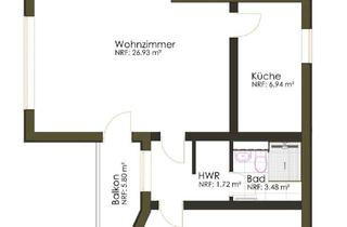 Wohnung mieten in Heideläuferweg 64, 12353 Buckow, Gehobene Kernsanierte 2-Zimmer Wohnung mit Einbauküche Balkon in Berlin-Buckow