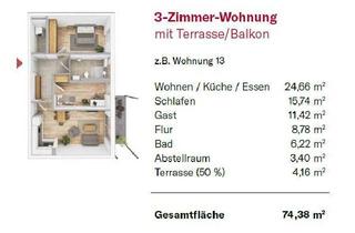 Wohnung mieten in 90513 Zirndorf, Betreutes Wohnen Zirndorf