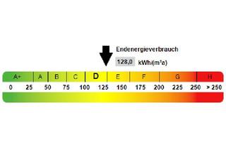 Wohnung kaufen in 06120 Halle, Wohnen unweit der Saale-wie in den Ferien!