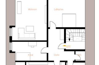 Wohnung mieten in 86633 Neuburg, Großzügige Dachgeschosswohnung in zentraler Lage in Bittenbrunn