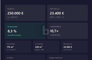 Haus kaufen in 31224 Peine, INVEST MIT 8,3 % RENDITEPOTENZIAL