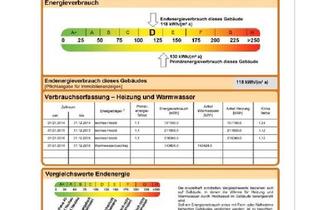 Wohnung kaufen in 28259 Bremen, Bremen - Eigentumswohnung in Huchting