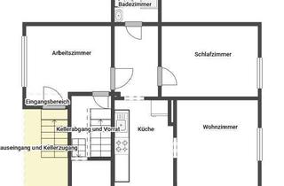 Haus kaufen in 15370 Petershagen, KLEINES HAUS IN RUHIGER LAGE...