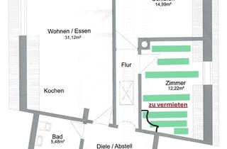 Immobilie mieten in 93051 Kumpfmühl-Ziegetsdorf-Neuprüll, 12,22 m² Zimmer in 3-Zimmer-Wohnung – Wohnung fast allein nutzbar