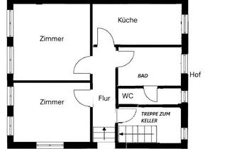 Wohnung mieten in Sauterstraße 94, 67433 Neustadt, 2-Zimmer-Wohnung (ca. 62 m²) mit Einbauküche, Keller und Hofmitbenutzung – ruhige Lage in 67433