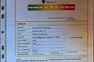 Wohnung kaufen in Schickhardtstraße 31, 72250 Freudenstadt, 1 Zimmer Dachgeschoss Wohnung mit 2 Stellplätzen und Garage in Freudenstadt am Marktplatz