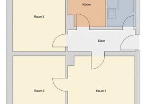 Wohnung mieten in Weißenburgstraße 19, 97082 Zellerau, gemütliche 3-Zimmer Wohnung in Würzburg Zellerau - komplett saniert