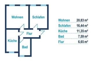 Wohnung mieten in Greizer Straße 14, 08468 Reichenbach, DIY 2-Raum-Wohnung mit Grünpflanzenflair - kautionsfrei