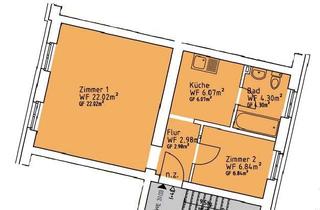 Wohnung mieten in Freiherr-Von-Loeben-Straße 28, 15749 Mittenwalde, Wohnen mit Charme: 2-Zimmer-Wohnung im Altbau mit Stellplatz