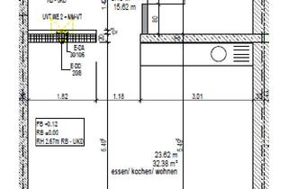 Wohnung mieten in Alte Landstr., 79244 Münstertal, Geschmackvolle 2-Raum-Wohnung mit Terrasse, eigenem Garten und Einbauküche in Münstertal