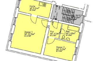 Wohnung mieten in Freiherr-Von-Loeben-Straße 28, 15749 Mittenwalde, 2-Zimmer-Altbauwohnung mit Stellplatz in ruhiger Lage