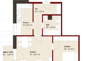 Loft kaufen in Gröpplerstraße 100 B, 04179 Neulindenau, **Exklusive Loftwohnung mit PKW-Stellplatz in sehr gutem Zustand **