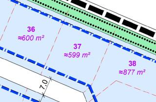 Grundstück zu kaufen in Natostraße 22, 67580 Hamm, 599 m² Baugrundstück in bester Randlage – freier Blick ins Grüne im Allmendgarten Hamm am Rhein