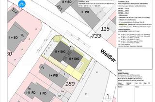 Grundstück zu kaufen in Weißer Str. 118, 50999 Rodenkirchen, *Köln-Rodenkirchen *562qm Baugrundstück MFH*exponierte Zentrallage*Erweiterungsoption*