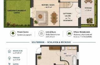 Loft kaufen in 04103 Leipzig, Leipzig - knapp 100 m² Maisonette-Loftwohnung + privatem Garten & Terrasse