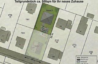 Villa kaufen in 12623 Mahlsdorf, Ihr neues Zuhause in Mahlsdorf auf ca. 500 m² Grundstück