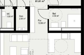 Wohnung kaufen in 73734 Esslingen, Esslingen am Neckar - Luxus-Neubau Grüne Höfe Privatverkauf Provisionsfrei OHNE MAKLER