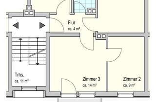 Wohnung mieten in Liegnitzer Straße 19, 26127 Bürgerfelde, Ideal für Familien