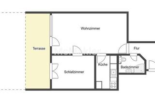 Wohnung kaufen in 18586 Baabe, Schöne Ferienwohnung mit Terrasse und Garten in guter Lage von Baabe – wenige Schritte zur Ostsee