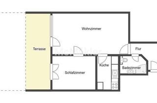 Wohnung kaufen in 18586 Baabe, Schöne Ferienwohnung mit Terrasse und Garten in guter Lage von Baabe – wenige Schritte zur Ostsee