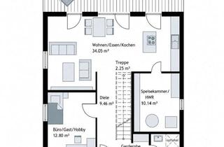 Haus kaufen in 91244 Reichenschwand, Familienfreundlich leben im Pegnitztal - Reichenschwand