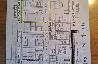 Wohnung mieten in Göttweiger Straße 45, 94032 Innstadt, Wohnung mit schöner Aussicht auf Passauer Altstadt