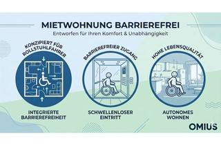 Wohnung mieten in Elisabeth-Von-Thüringen-Straße, 07743 Zwätzen, Rollstuhlgerecht - 2R-WE - Erstbezug „Wohnen Am Oelste“ - nachhaltiger Neubau - WE Nr. 3 im EG