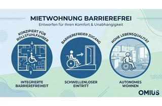 Wohnung mieten in Elisabeth-Von-Thüringen-Straße, 07743 Zwätzen, Rollstuhlgerecht - 2R-WE - Erstbezug „Wohnen Am Oelste“ - nachhaltiger Neubau - WE Nr. 19 im EG