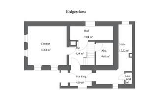 Einfamilienhaus kaufen in 04600 Altenburg, Einfamilienhaus in guter Wohnlage zu einem fairen Preis zu verkaufen.