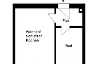 Wohnung kaufen in Meusdorfer Str. 00, 04277 Connewitz, KLEIN ABER MEIN! KAPITALANLAGE MIT POTENTIAL IN GEFRAGTER LAGE!