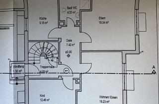 Wohnung mieten in 87616 Marktoberdorf, Wohnen mit Charakter: 3-Zimmer-Wohnung in Marktoberdorf