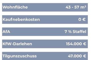 Wohnung kaufen in 91183 Abenberg, Abenberg - Wohnung zum Verkauf mit KfW-Kredit und Tilgungszuschuss