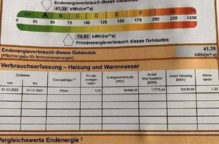 Wohnung kaufen in 55299 Nackenheim, Exklusiv u.Barrierefrei, Beste Energieeffizienz, Haus im Haus Eigentumswohnung
