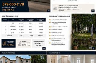 Mehrfamilienhaus kaufen in 77933 Lahr, Lahr (Schwarzwald) - Mehrfamilienhaus in Lahr - 4 Wohneinheiten | 30.240 ? Jahresnetto