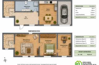 Haus kaufen in Herrengasse 78, 99610 Sömmerda, Für Familien, Selbstständige und Menschen mit Ideen