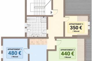 Wohnung kaufen in 98617 Meiningen, Setz Dich ins gemachte Nest!