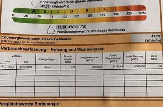 Wohnung kaufen in 55299 Nackenheim, Nackenheim - Exklusiv u.Barrierefrei, Top-Energieeffizienz, Haus im Haus Eigentumswohnung