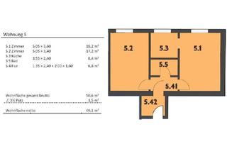 Wohnung kaufen in 90763 Fürth, Fürth - ?? Klein aber oho ?? provisionsfrei direkt vom Besitzer