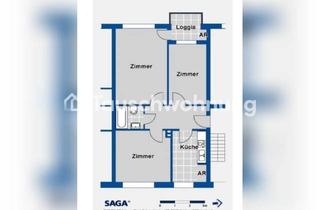 Tauschwohnungen in Schwentnerring 13, 21109 Wilhelmsburg, Tauschwohnung: Suche 3 Zim. in Lurup gegen eine 3 Zim. Whg in Wilhelmsburg