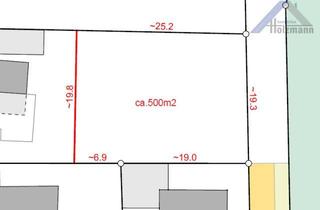 Grundstück zu kaufen in 32130 Enger, Baugrundstück in Enger - Holzmann Immobilien