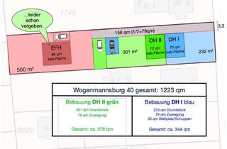 Grundstück zu kaufen in Wogenmannsburg 40, 22547 Lurup, Sahneschnitte in Schnelsen sucht Doppelhauspartner