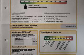 Wohnung mieten in 77654 Offenburg, Hochwertige, lichtdurchflutete 4 Zimmerwohnung mit Balkon ,Tiefgaragenstellplatz, begehrte Wohnlage