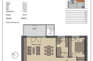 Wohnung mieten in Ottostraße 16, 60329 Gallus, Skylineblick | Klimaanlage | Balkon | ruhiger Innenhof | 1 Min. HBF