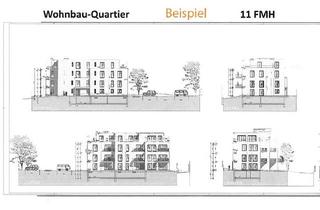 Grundstück zu kaufen in 32257 Bünde, Bünde: Attraktives Grundstück für Ihr Bauvorhaben in ruhiger Lage!
