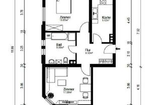 Wohnung mieten in Friedrichsorter Straße 53, 24159 Pries, Helle, kernsanierte 2-Zimmer-Altbauwohnung in Kiel-Friedrichsort
