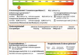 Wohnung mieten in 88422 Tiefenbach, Tiefenbach 4 Zimmerwohnungen 100 qm