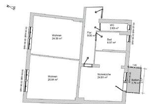 Wohnung mieten in Untere Kaplaneistr., 98617 Meiningen, 3-Zimmer-Wohnung mit Balkon zur Miete in der Innenstadt vonMeiningen