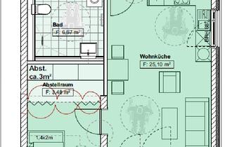 Wohnung mieten in Prenzlauer Chaussee 105, 16348 Wandlitz, Schöne 2 Zimmerwohnung in Wandlitz