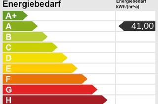 Wohnung mieten in 48366 Laer, Tolle Wohnung mit Balkon in zentraler Lage von Laer
